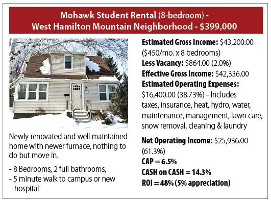 Property&Finance_Paul D’Abruzzo_image2